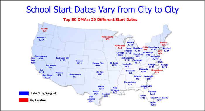 School dates vary city to city
